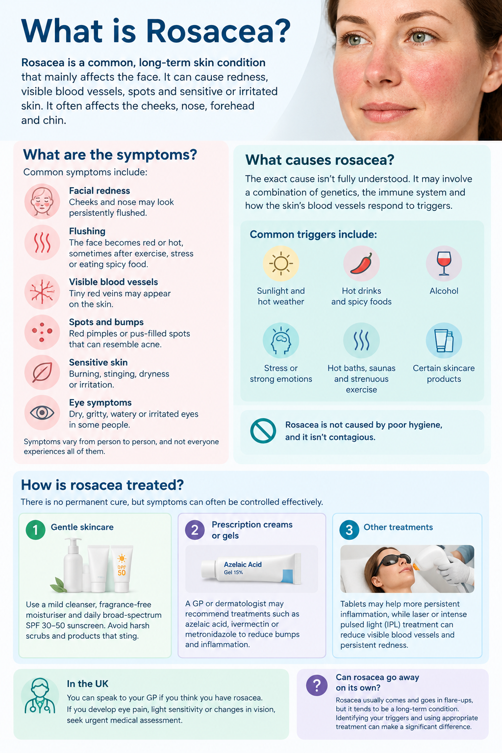 What is rosacea?